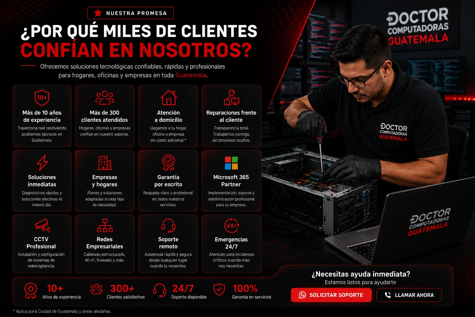 Banner corporativo de confianza de Doctor Computadoras Guatemala